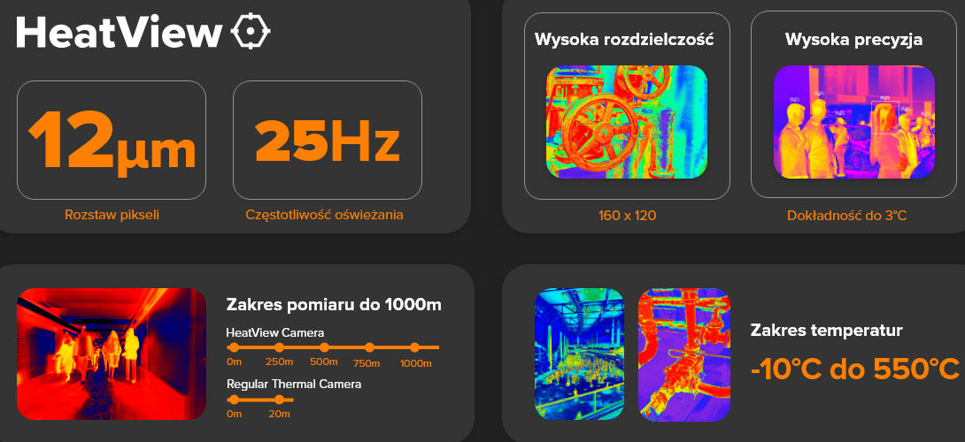 Hammer wprowadza nowego pancerniaka. Ma 5G, eSIM i termowizję