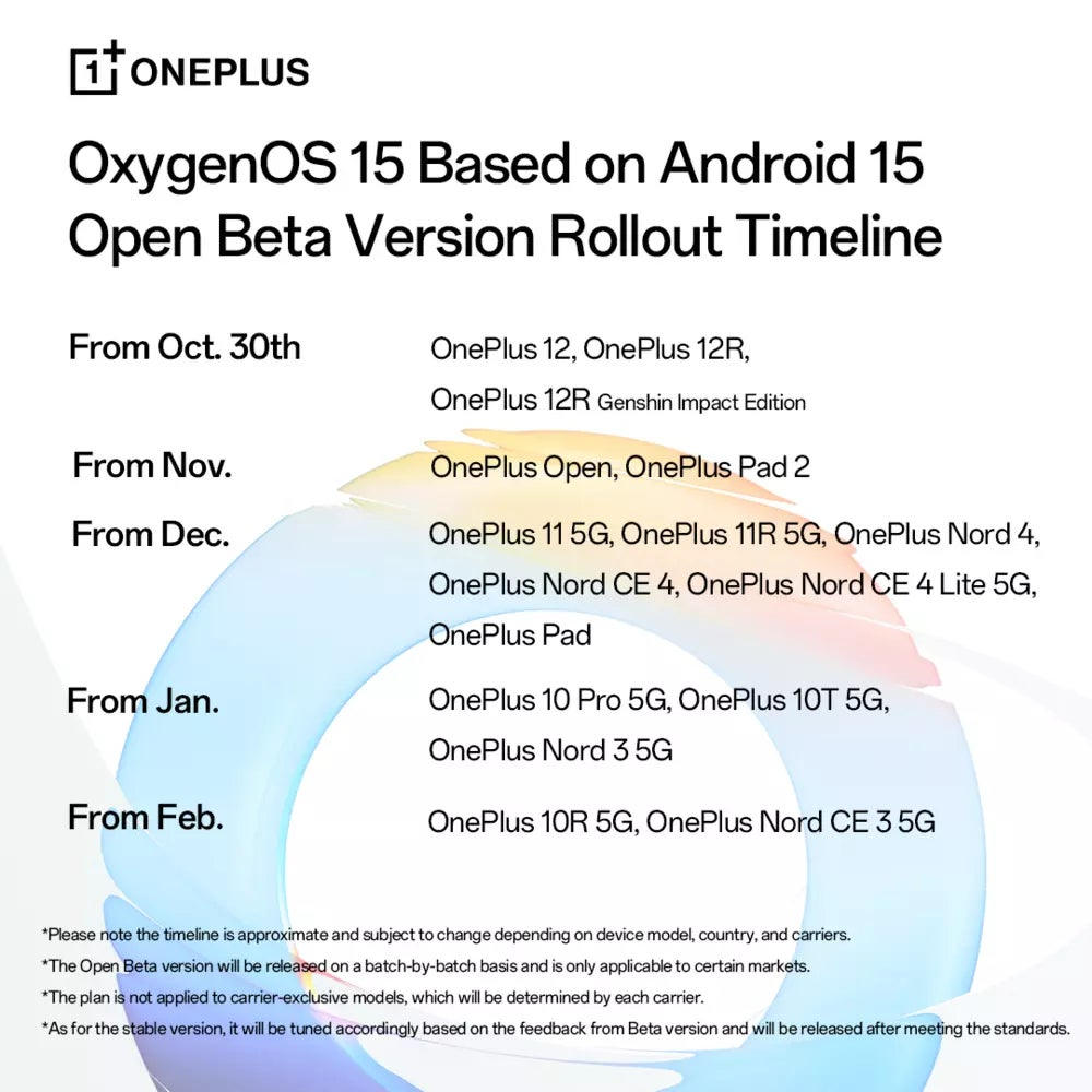 Masz OnePlus? Zobacz, czy i kiedy dostaniesz OxygenOS 15 i Android 15