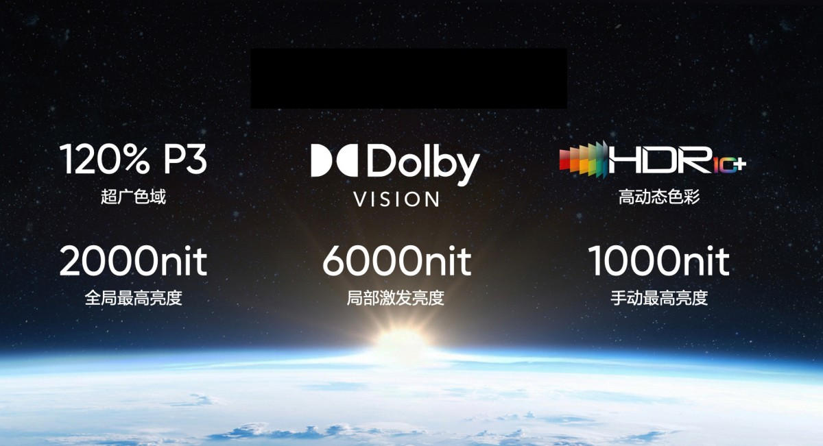 Realme GT 7 Pro. Producent chwali się ekranem Eco² OLED Plus