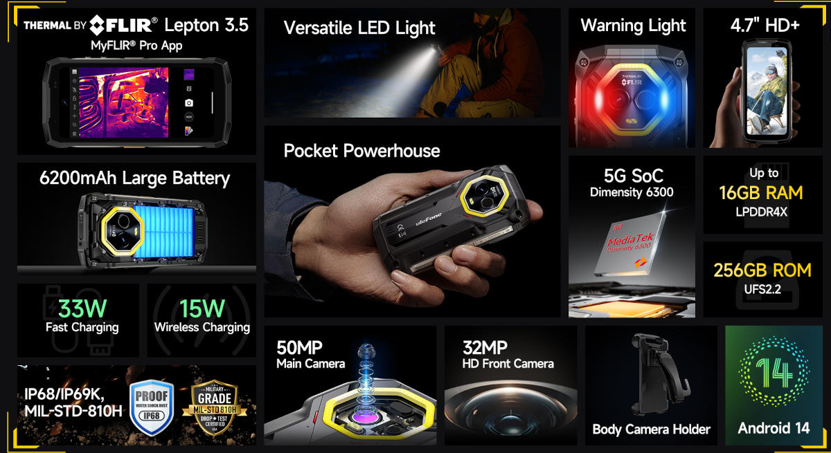 Ulefone Armor Mini 20T Pro to pancerniak, na który wielu czekało