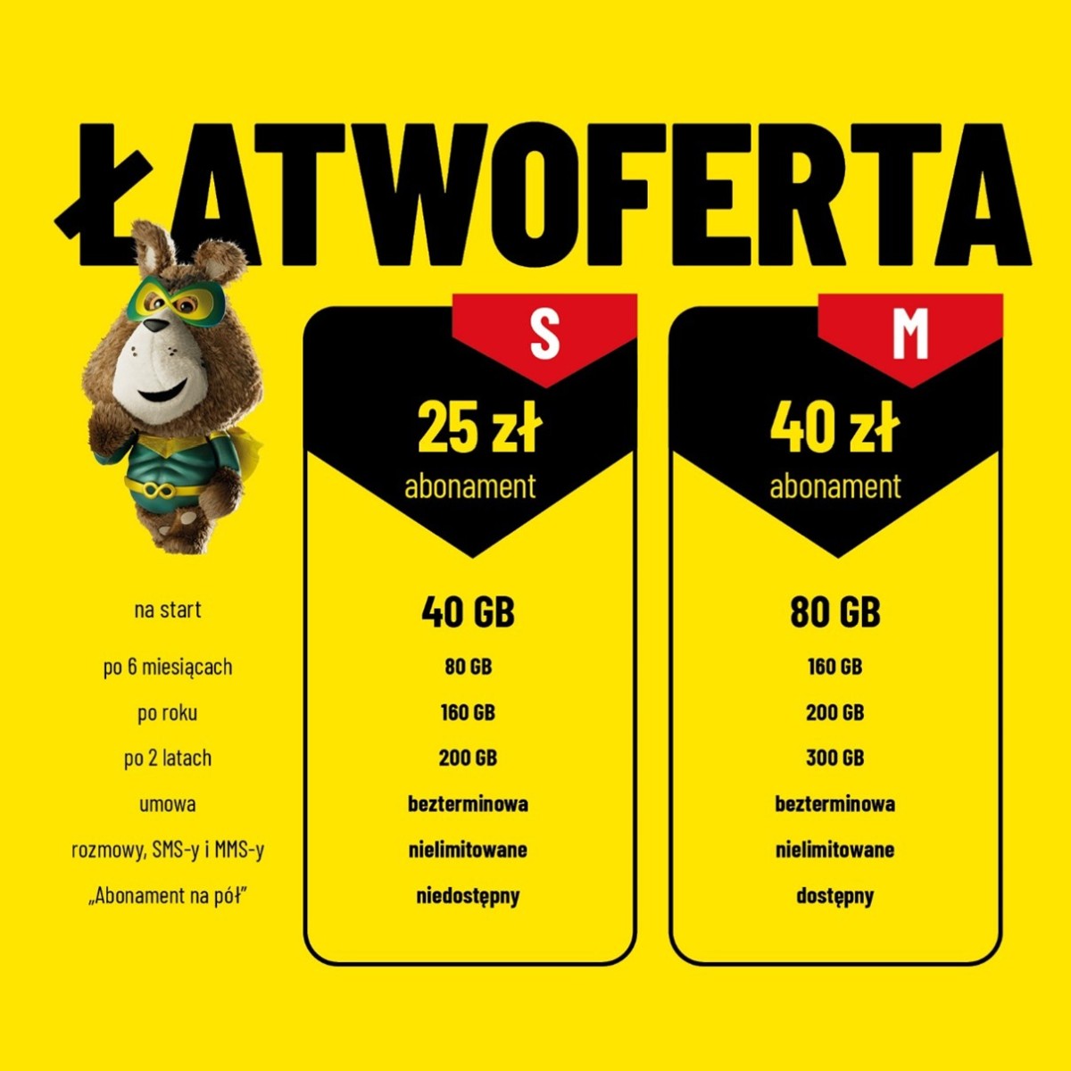 Plush zaskakuje Łatwofertą. Abonament... na pół!