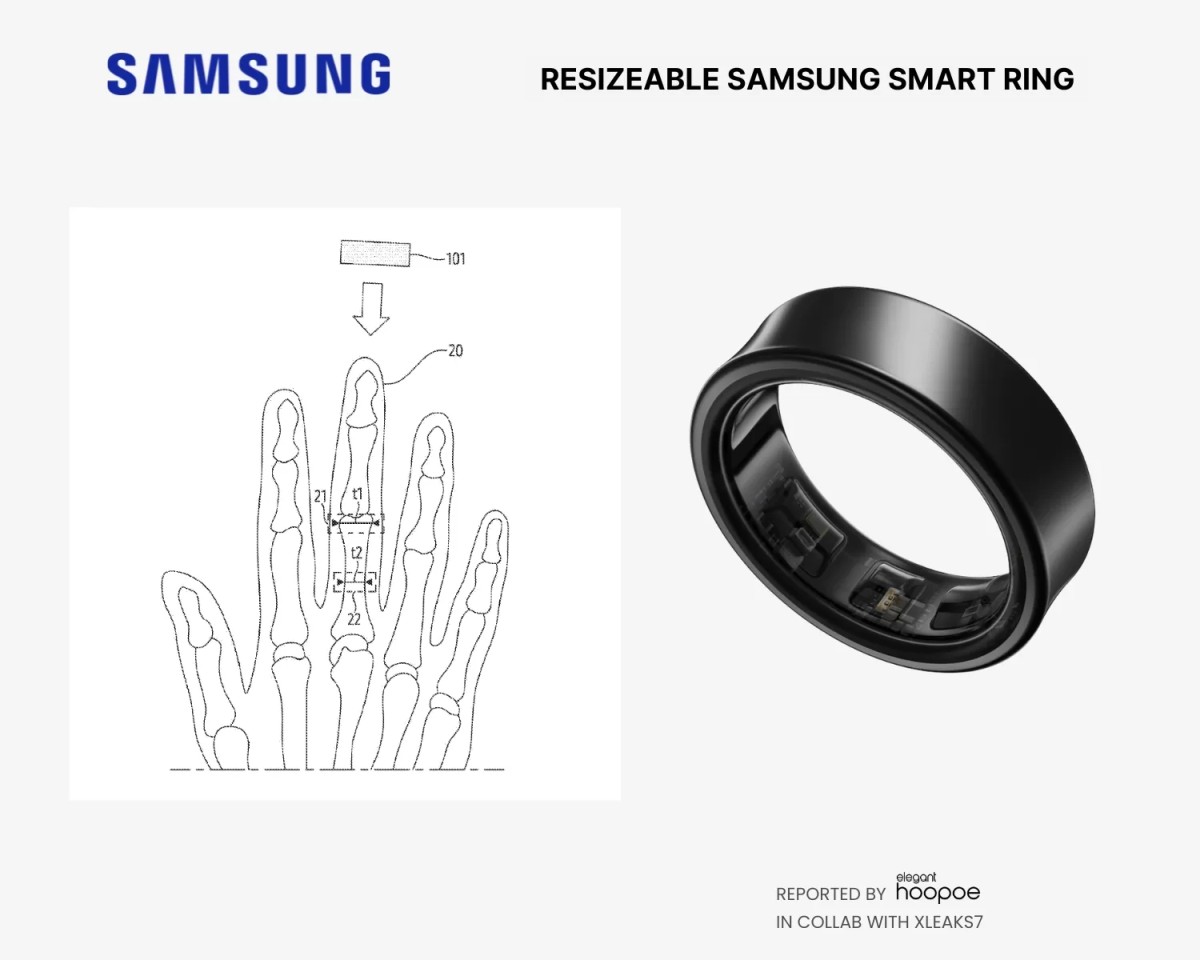 Galaxy Ring 2 sam dopasuje się do palca? Samsung ma na to patent