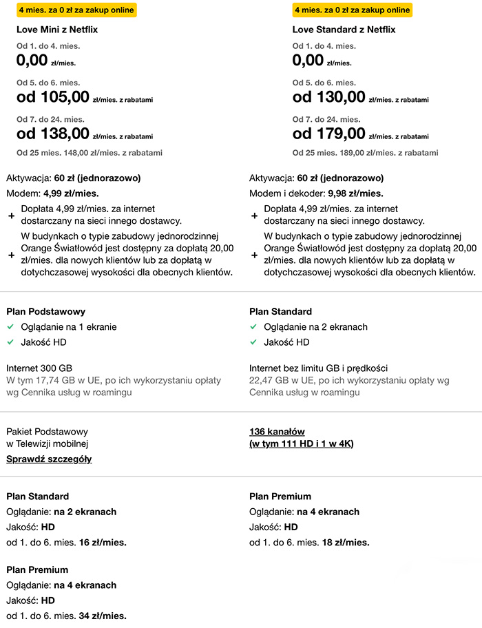 Zostałam jesieniarą z Orange. To się naprawdę opłaca