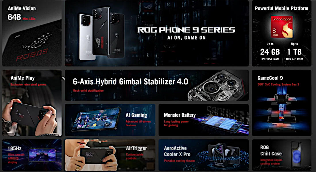 Asus ROG Phone 9 i 9 Pro już są. Mocarze nie tylko dla graczy