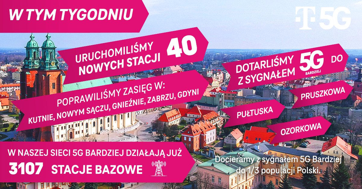 T-Mobile mocno przyspiesza. Lepszy zasięg i nowe miasta z 5G