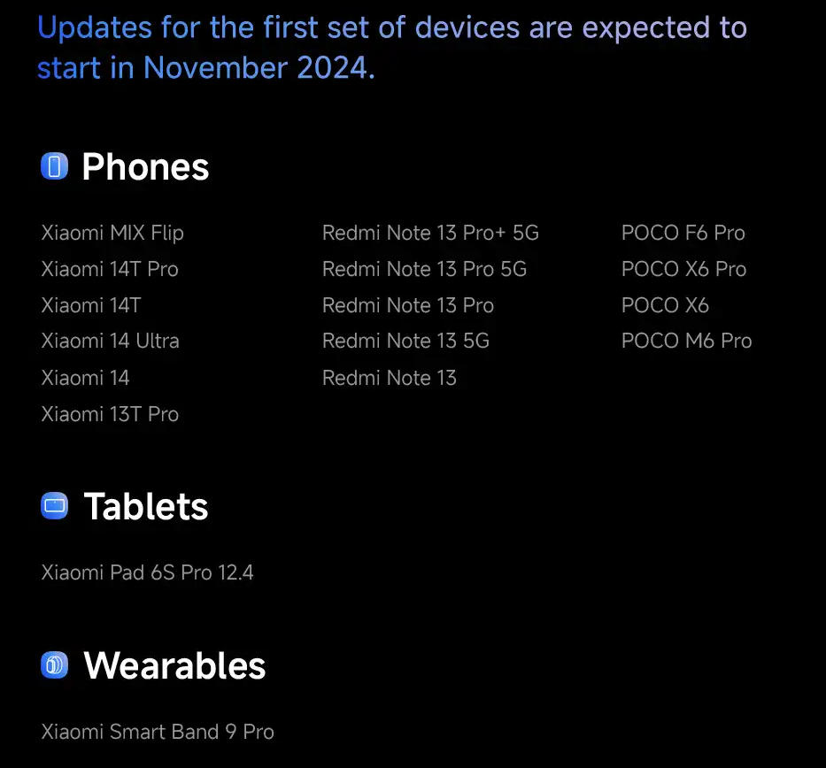 Masz Xiaomi? Zobacz kiedy dostaniesz HyperOS 2 i Android 15