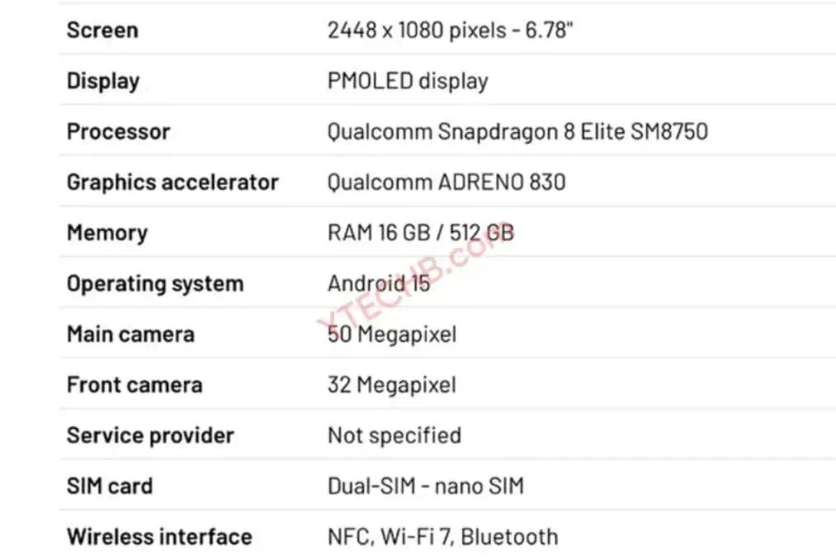 Asus ROG Phone 9: Nadchodzi era mobilnego grania w wersji Elite
