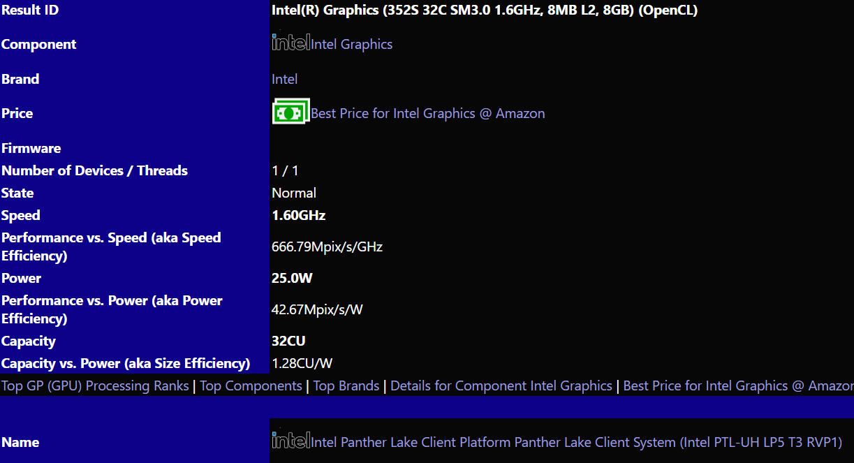 Intel testuje już nowe karty graficzne. Jest jeden problem