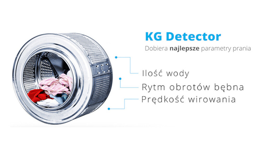 Media Expert Days z genialnymi promocjami. Masz tylko 2 dni