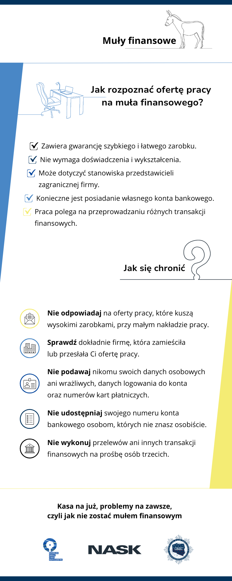 Wystarczy im twoje konto bankowe. Jak nie zostać mułem finansowym?