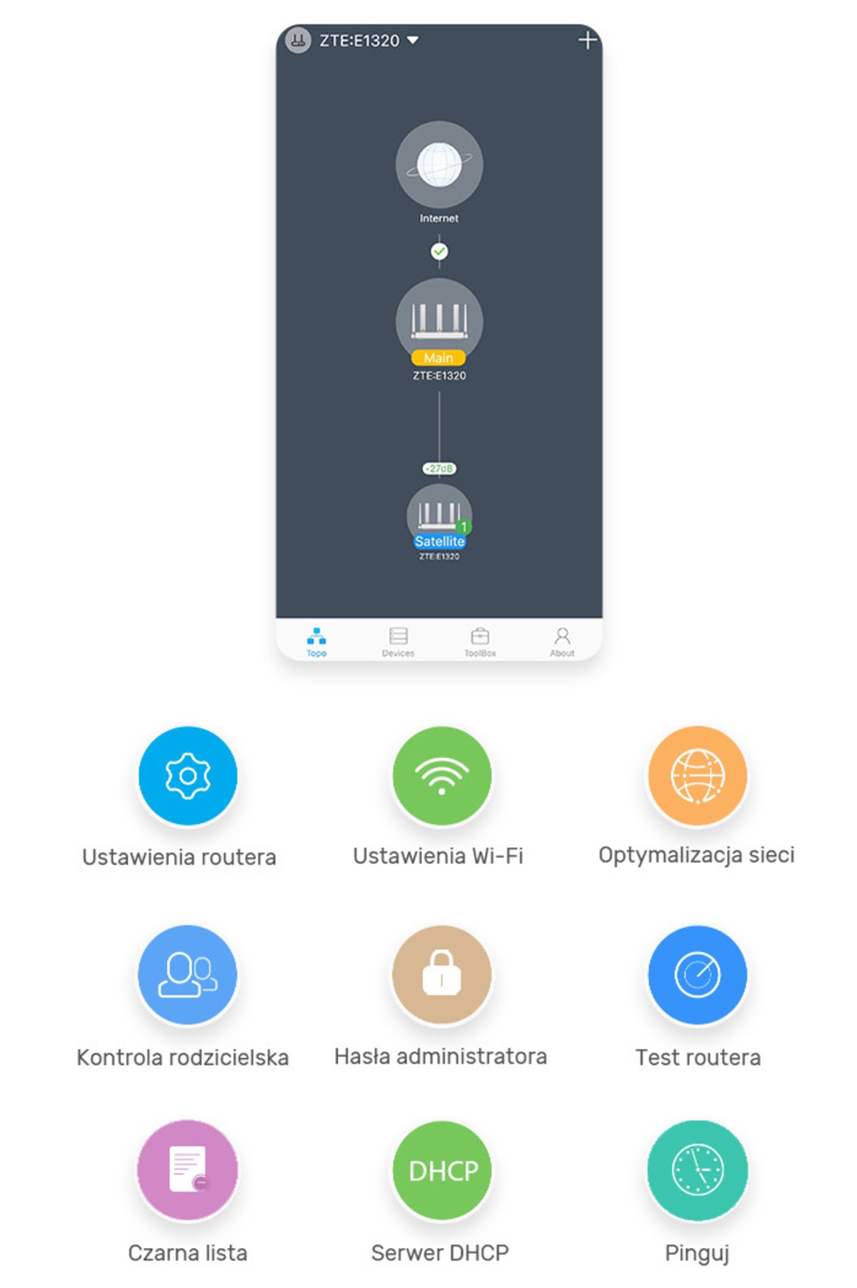 ZTE Z1320: Szybki router Wi-Fi w dobrej cenie