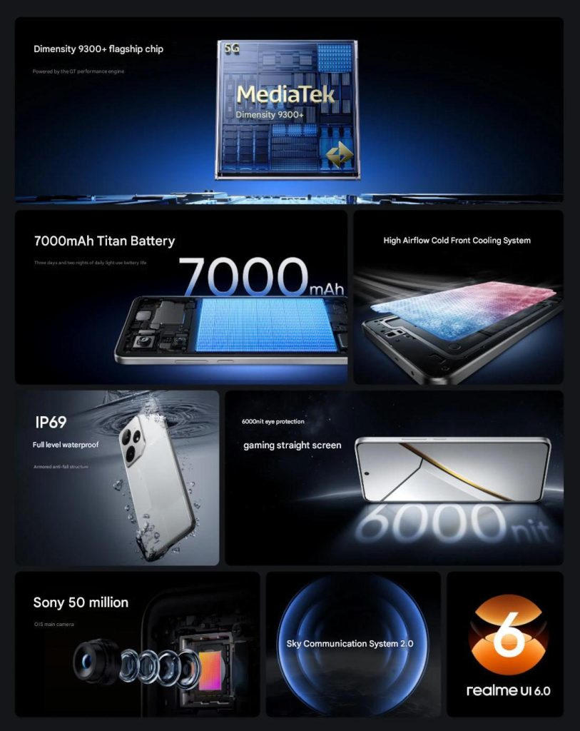 Realme z nowym pogromcą średniaków. W Polsce byłby hitem