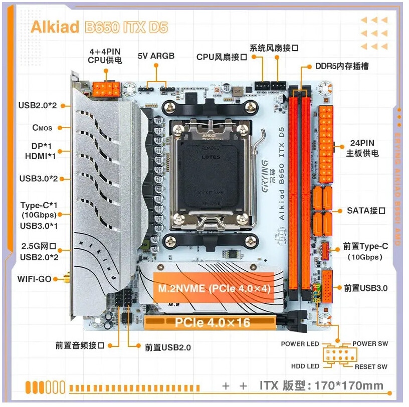 AMD zyskuje nowego partnera. To coś dla fanów małych PC