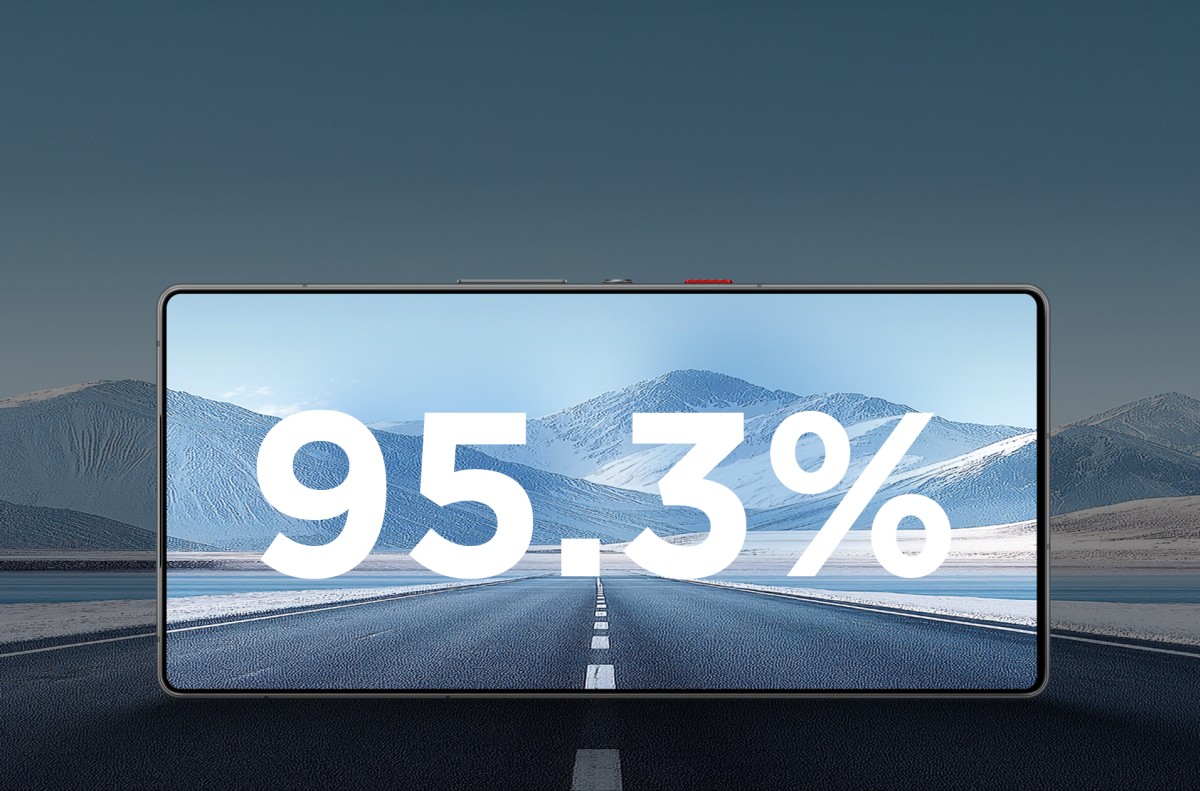 RedMagic 10 Pro opuszcza Chiny. Gamingowy potwór rusza na podbój świata