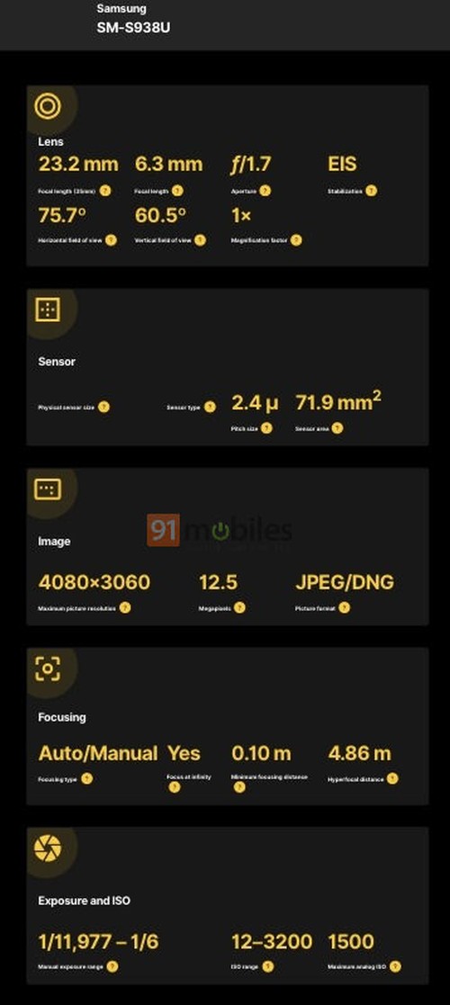 Samsung Galaxy S25 Ultra dostanie lepszy aparat