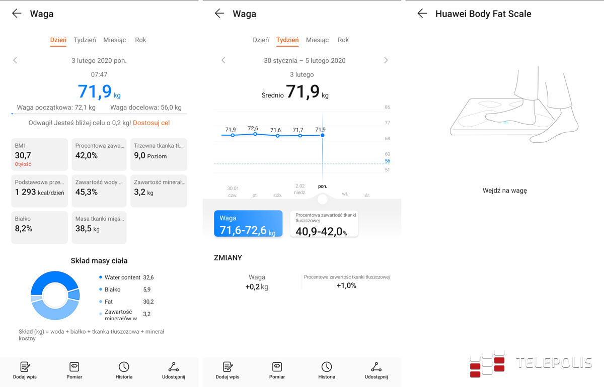 Huawei, Xiaomi czy Garmin. Kto najlepiej zrobił inteligentną wagę?
