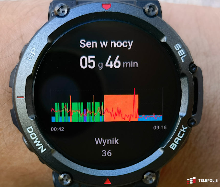 Amazfit T-Rex 2: pójdziesz z nim w góry, na pustynię i za krąg polarny (test)
