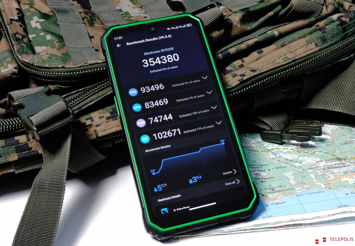 Blackview BV9200: niedrogi pancerniak z dźwiękiem Harman (test)