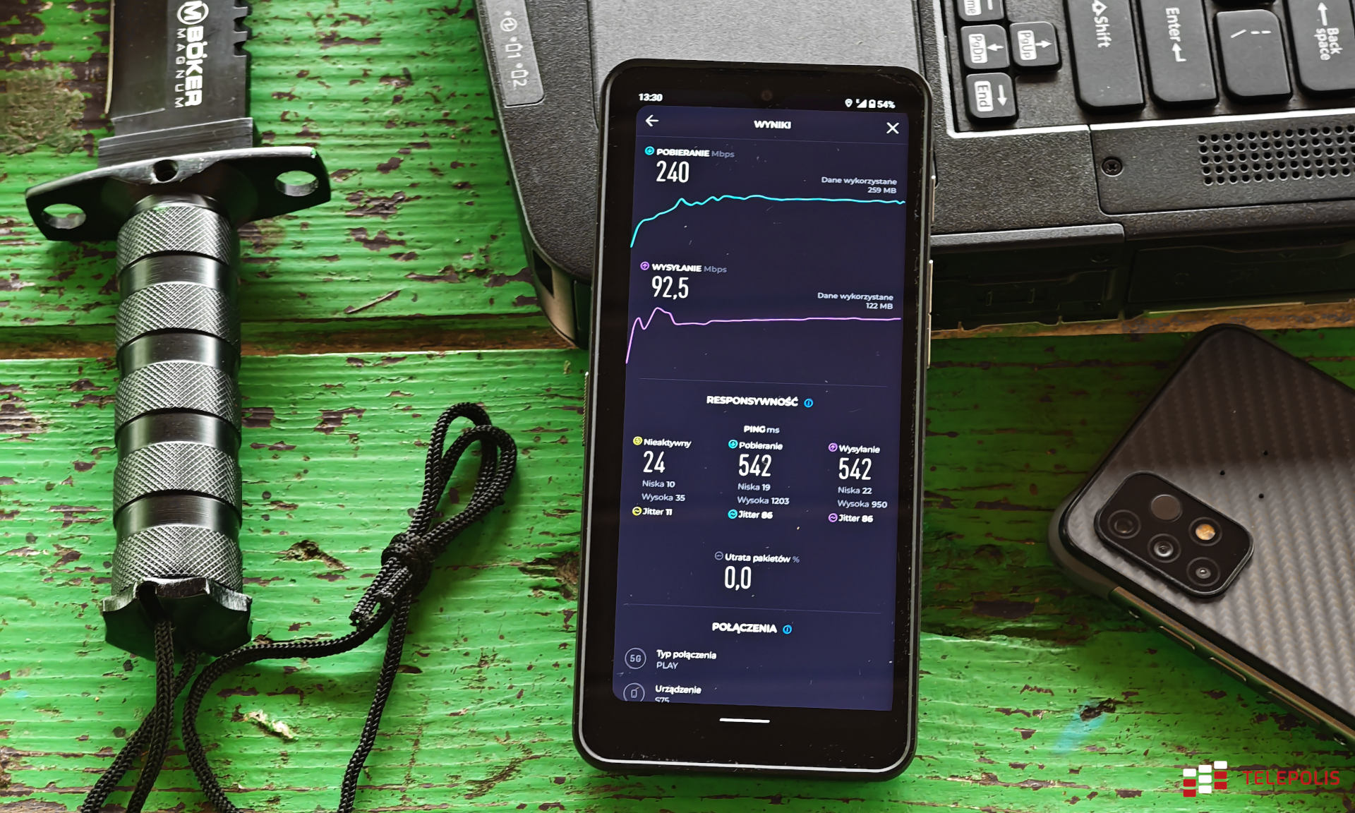 Smartfon na apokalipsę. Nie potrzebuje zasięgu ani Wi-Fi, i tak działa (test)