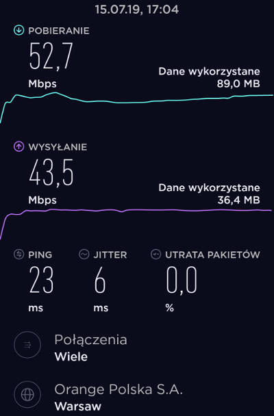 Test telefonu DOOGEE S90 - pancerz z tytanu i moduły