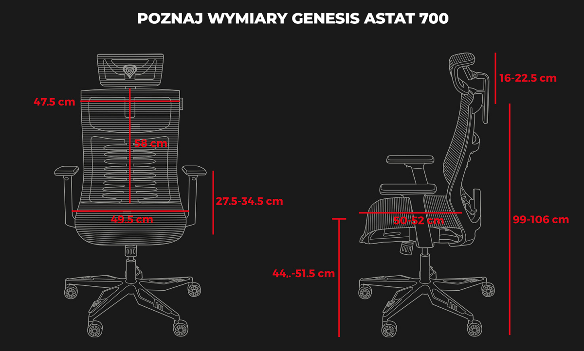Genesis Astat 700 – doskonały w gorące letnie dni