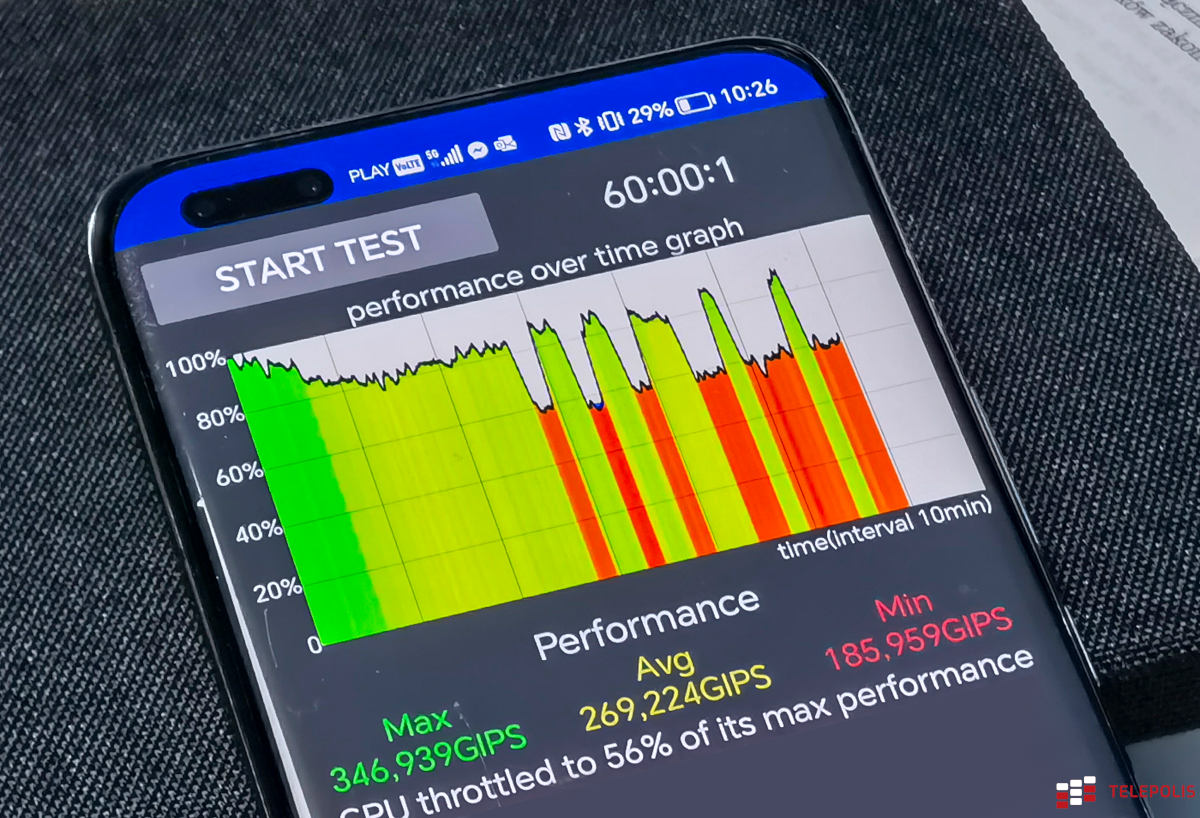 Honor Magic5 Pro. To może być smartfon roku (test)
