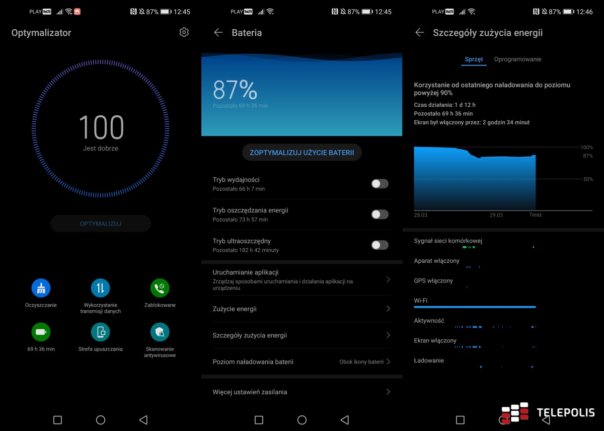 Test Huawei P40 Lite - jak sprawdza się HMS?