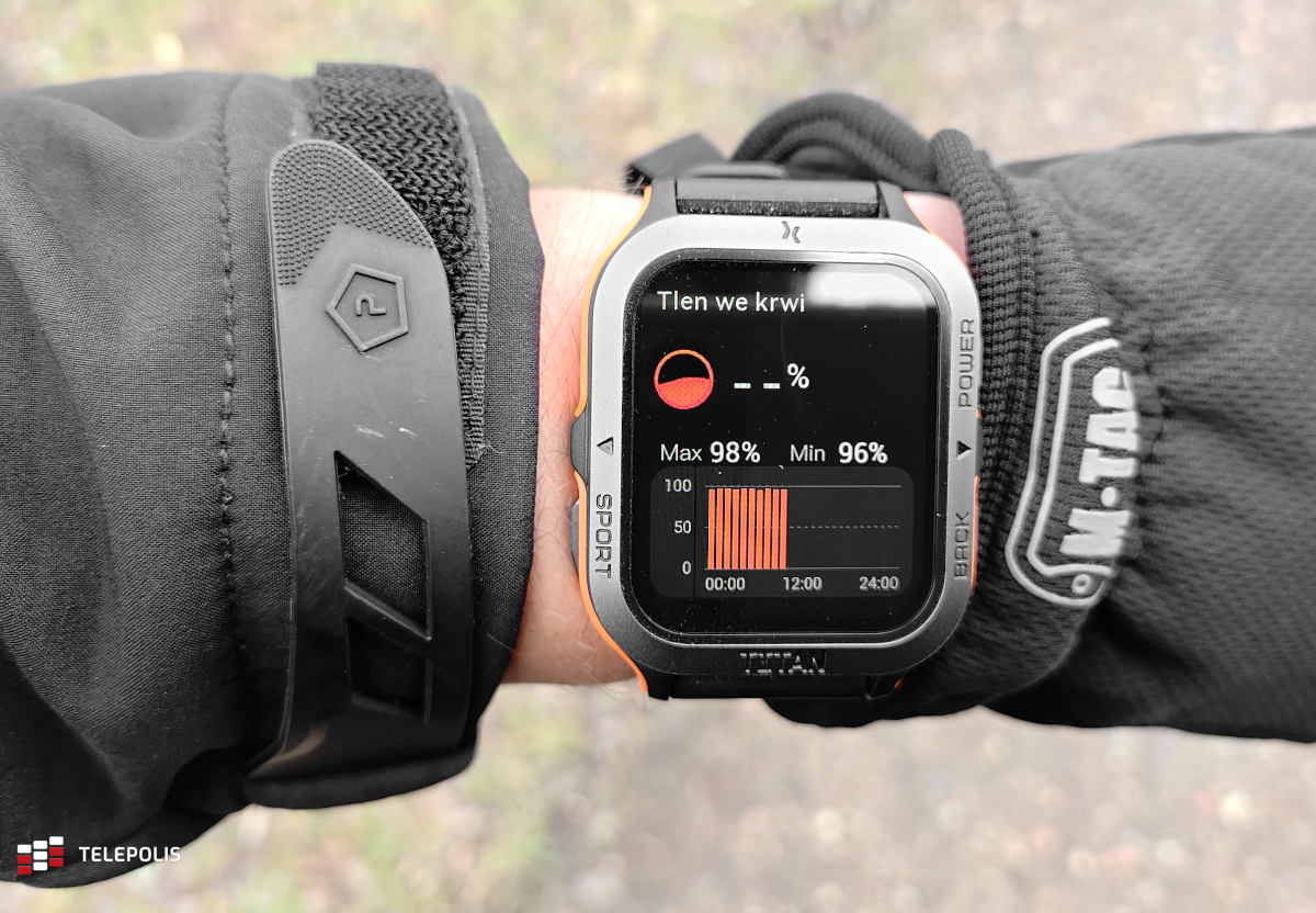 Maxcom FW67 Titan Pro: niezniszczalny zegarek, który zawstydzi G-SHOCKI