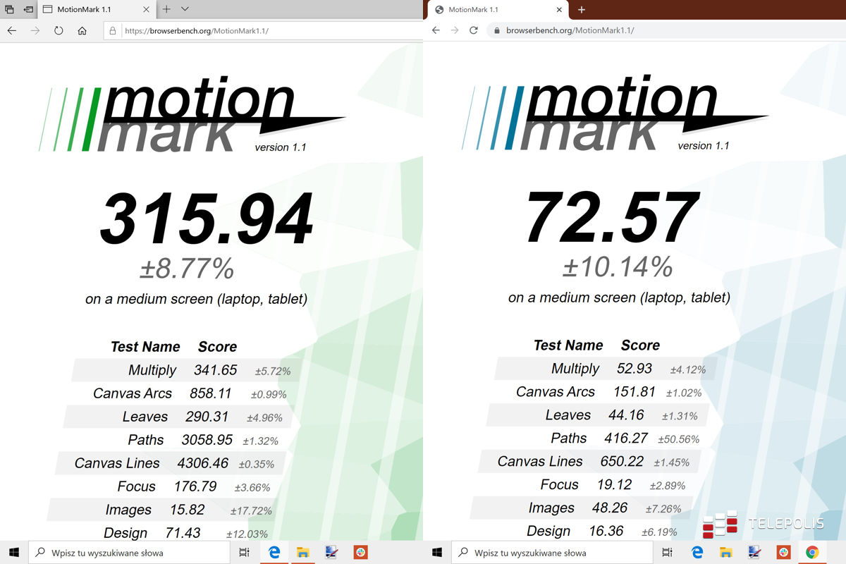 Test Surface Pro X – najlepsza maszyna do pisania na świecie