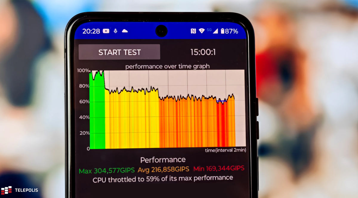 Motorola Razr 40 Ultra: najlepszy smartfon dla niespełnionych gadżeciarzy (test)