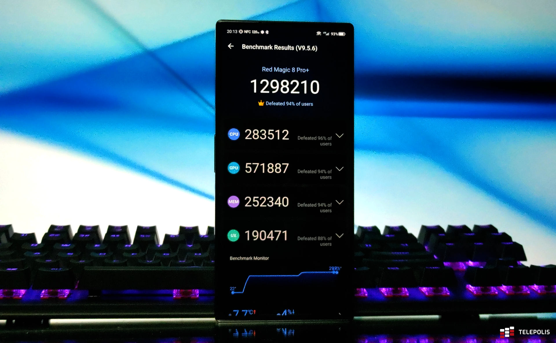 Najszybszy smartfon świata. Testujemy Nubia Redmagic 8 Pro