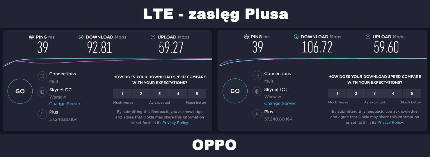 Test OPPO 5G CPE T1a - tani router 5G z Wi-Fi 6