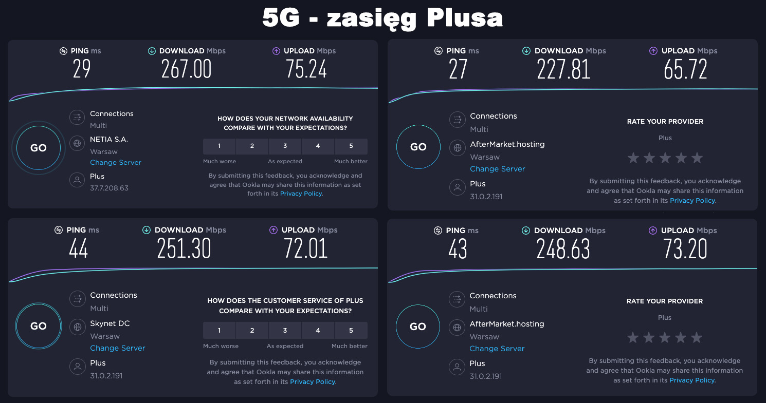 Test OPPO 5G CPE T1a - tani router 5G z Wi-Fi 6