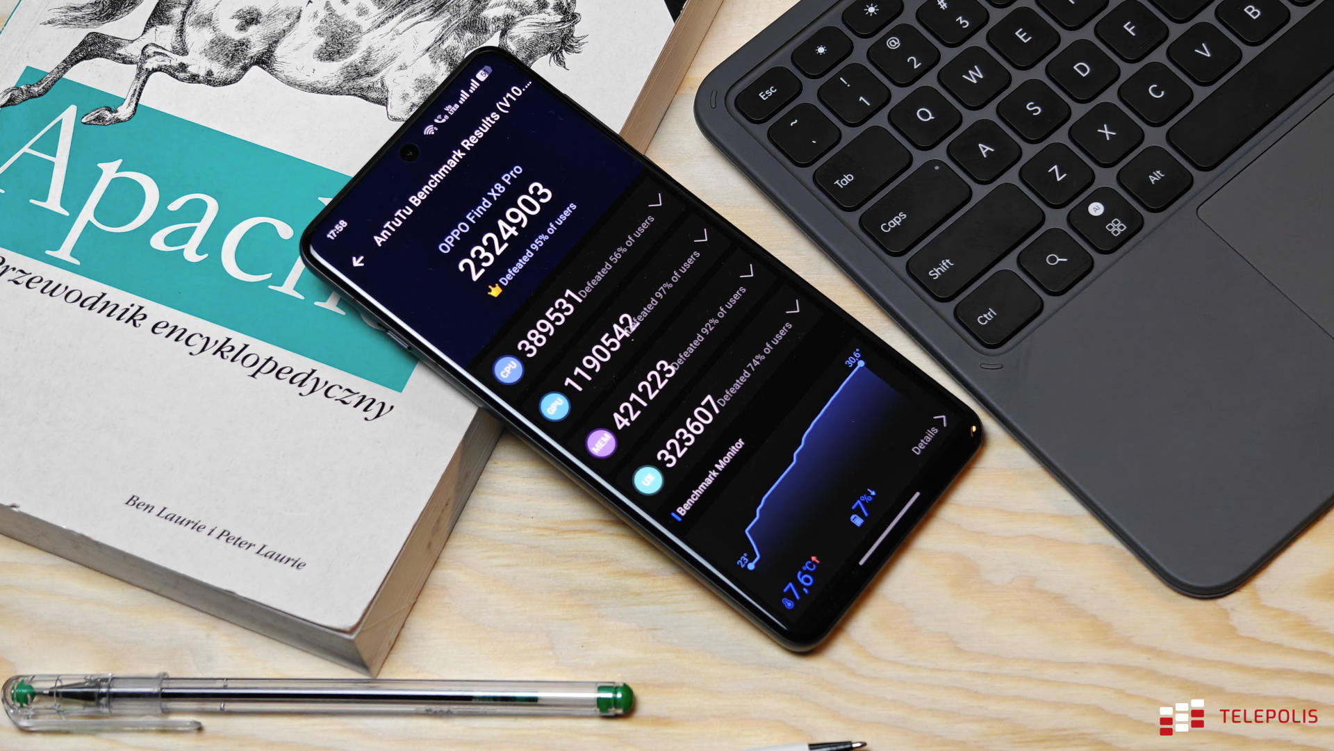 Oppo Find X8 Pro: flagowy fotosmartfon prawie bez wad (test)