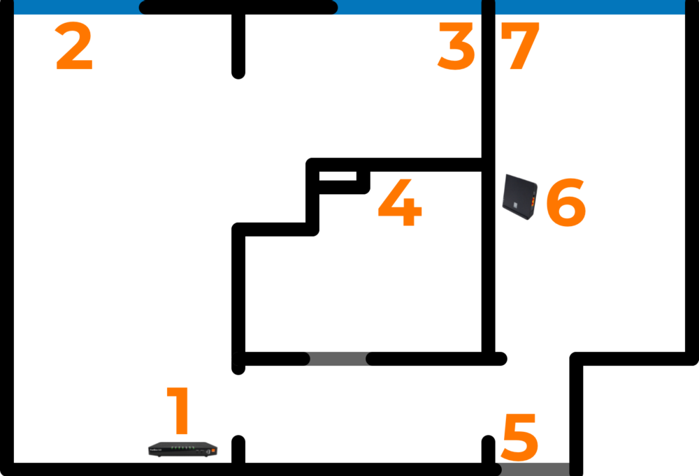 Orange Smartbox Wi-Fi 6 i internet staje się lepszy niż kiedykolwiek