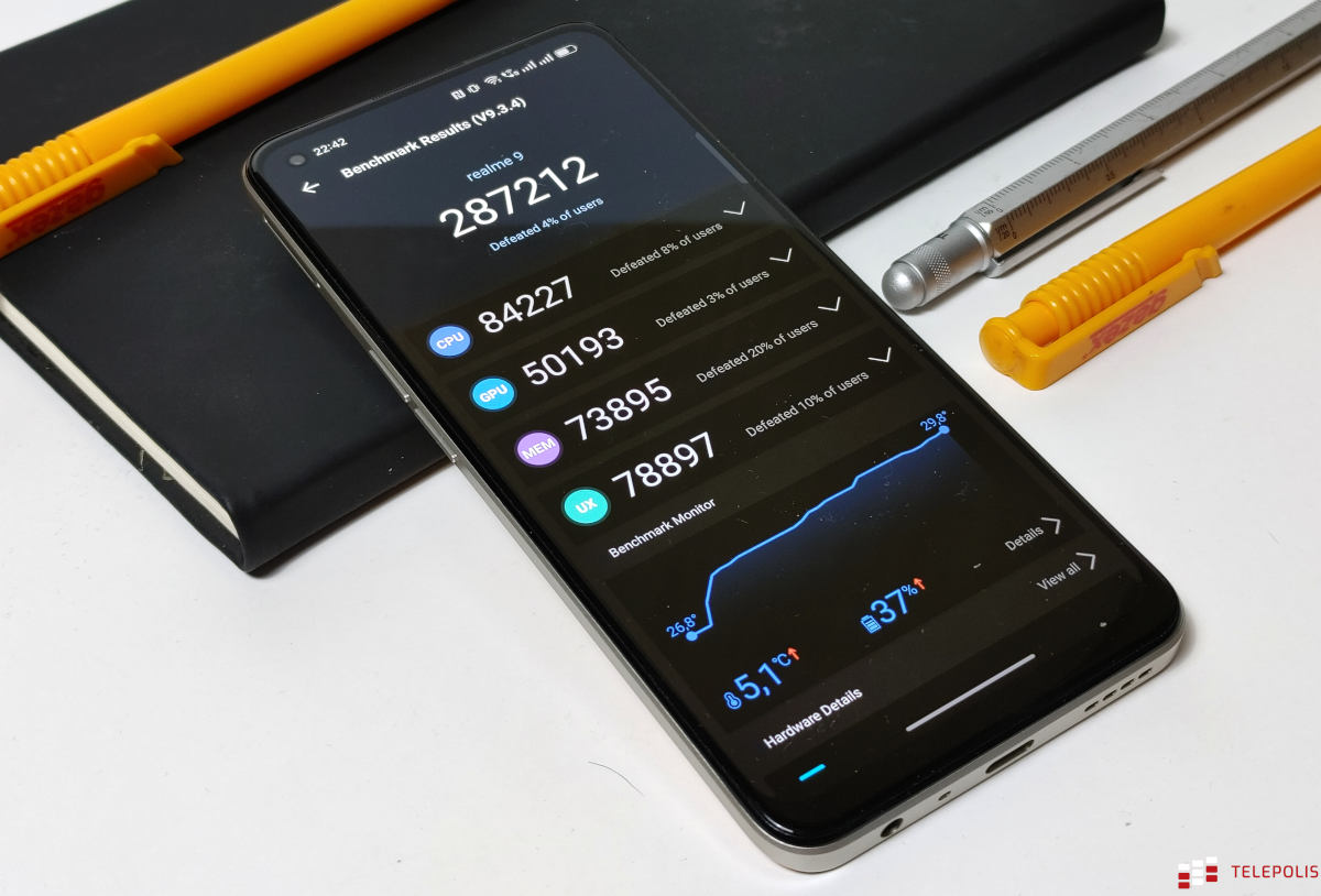 Realme 9: co przekonuje do telefonu bez 5G? Sprawdzamy