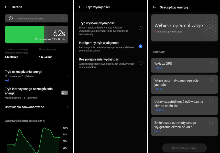 Realme 9 5G mógł być bardzo udanym średniakiem 5G (test)
