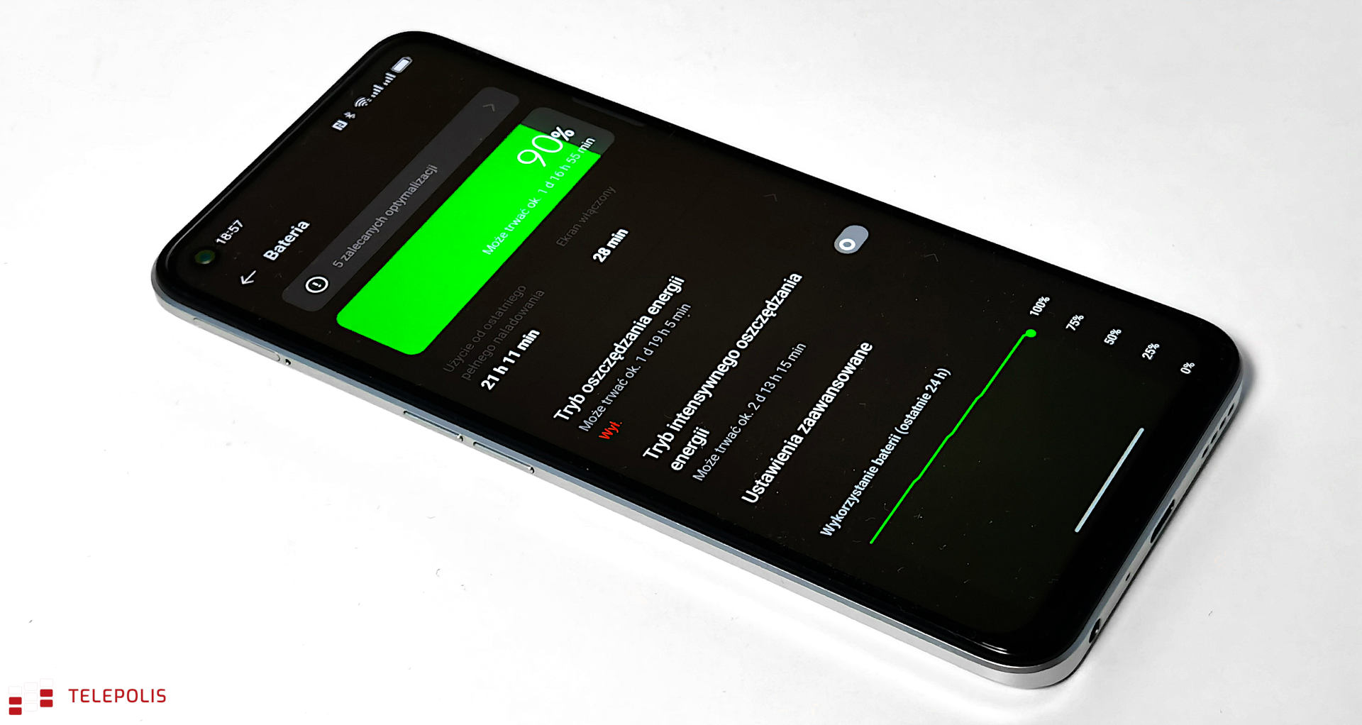 Realme 9 5G mógł być bardzo udanym średniakiem 5G (test)