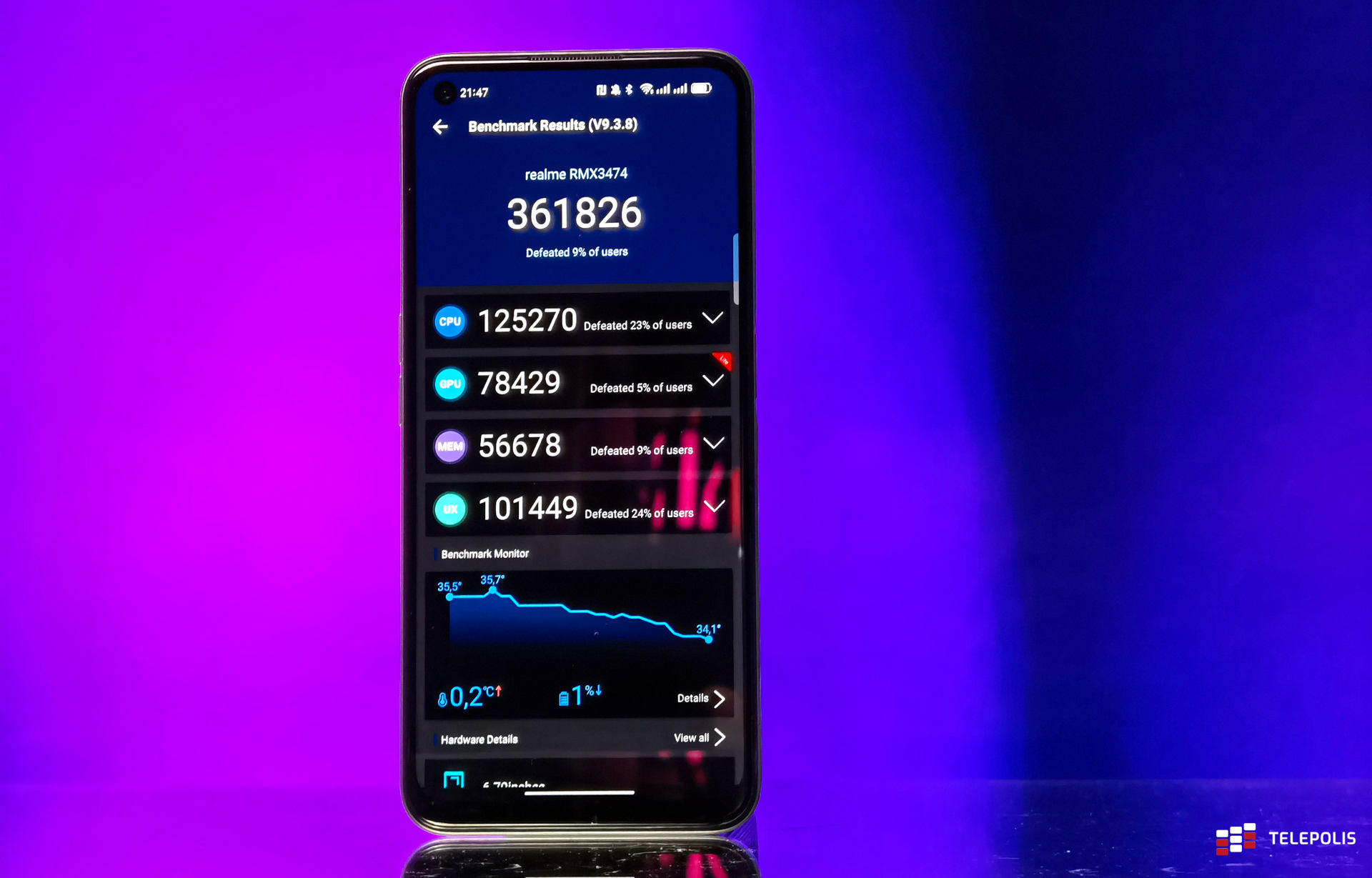 Realme 9 5G mógł być bardzo udanym średniakiem 5G (test)