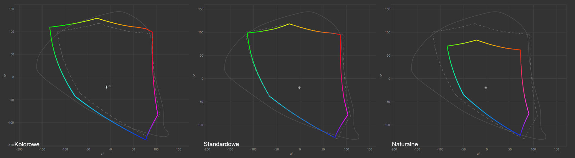 Nubia Redmagic 8S Pro: szybka bestia, jeszcze szybsza. Test telefonu dla graczy