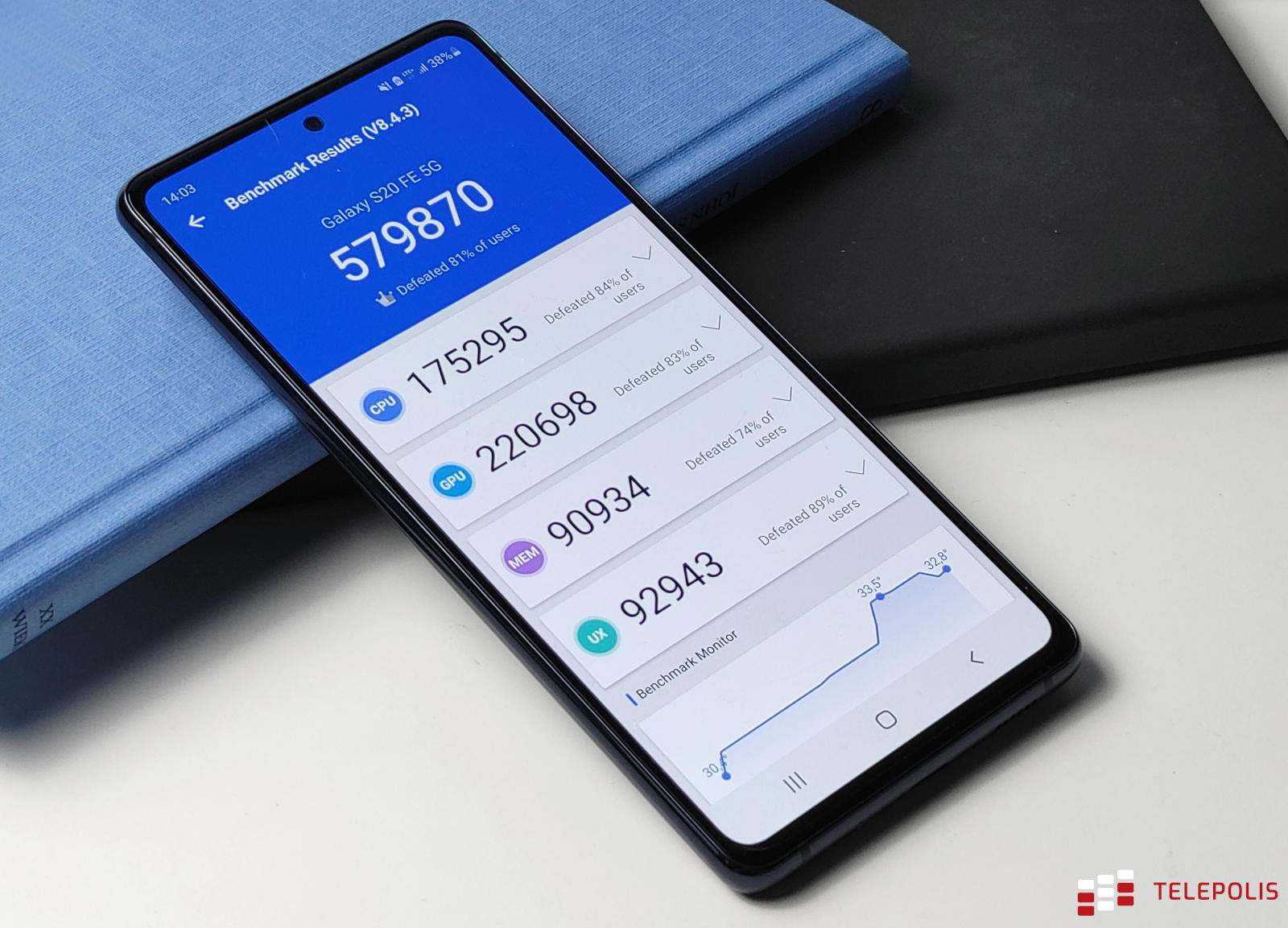 Test: Samsung Galaxy S20 FE 5G działa we wszystkich 5G i to nie koniec jego zalet