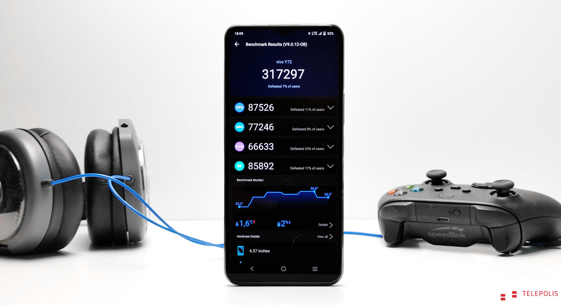 Vivo Y72 5G: nie jest najtańszy, ale zdecydowanie wart uwagi