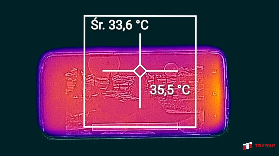 Vivo Y72 5G: nie jest najtańszy, ale zdecydowanie wart uwagi