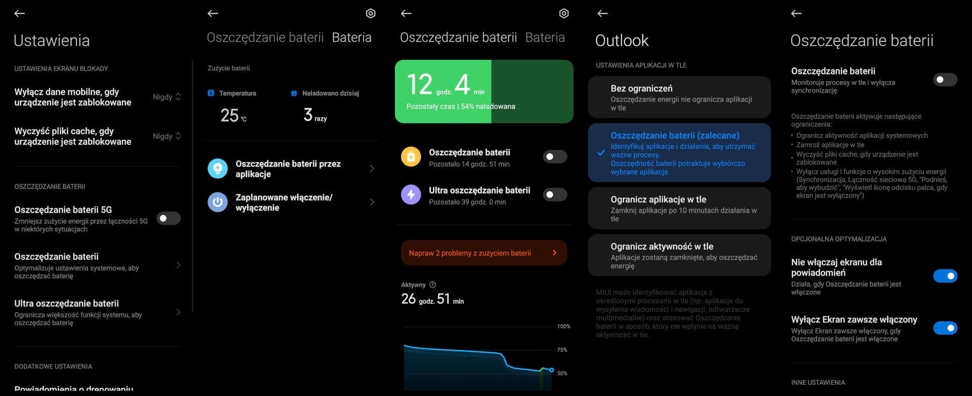 Xiaomi 11 Lite 5G NE – chciał być pogromcą, pozostał średniakiem