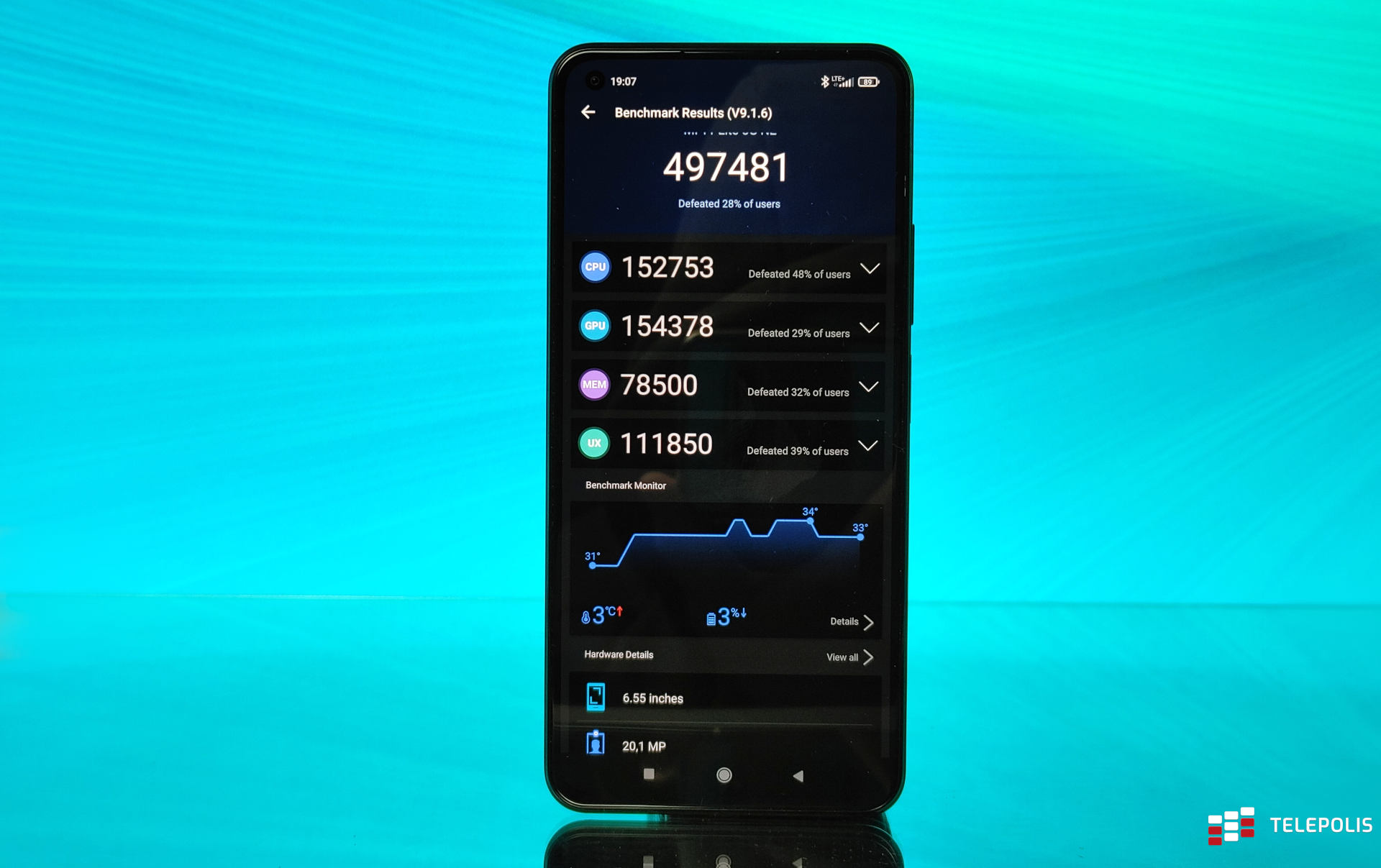 Xiaomi 11 Lite 5G NE – chciał być pogromcą, pozostał średniakiem
