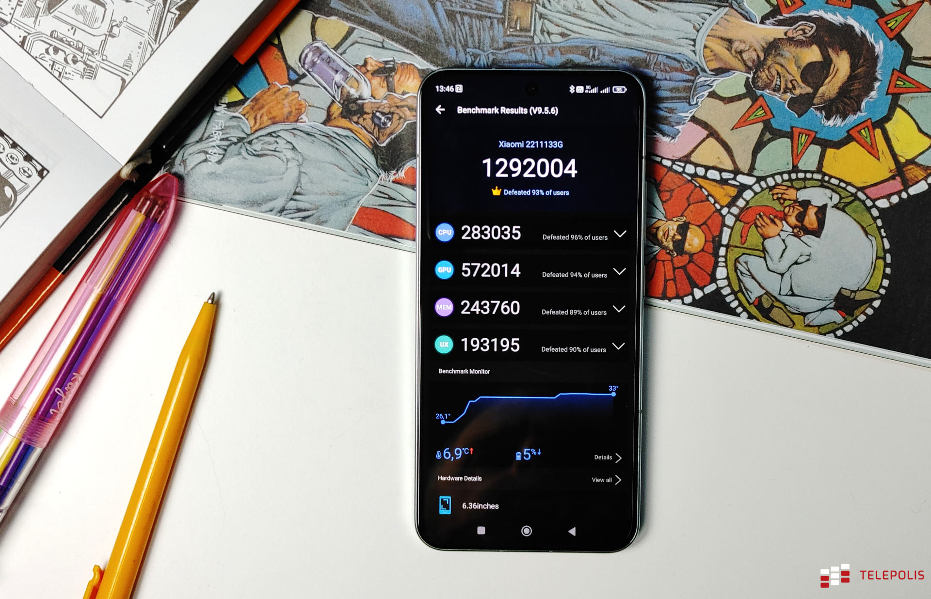 Xiaomi 13 to najlepszy mały smartfon z Androidem (test)