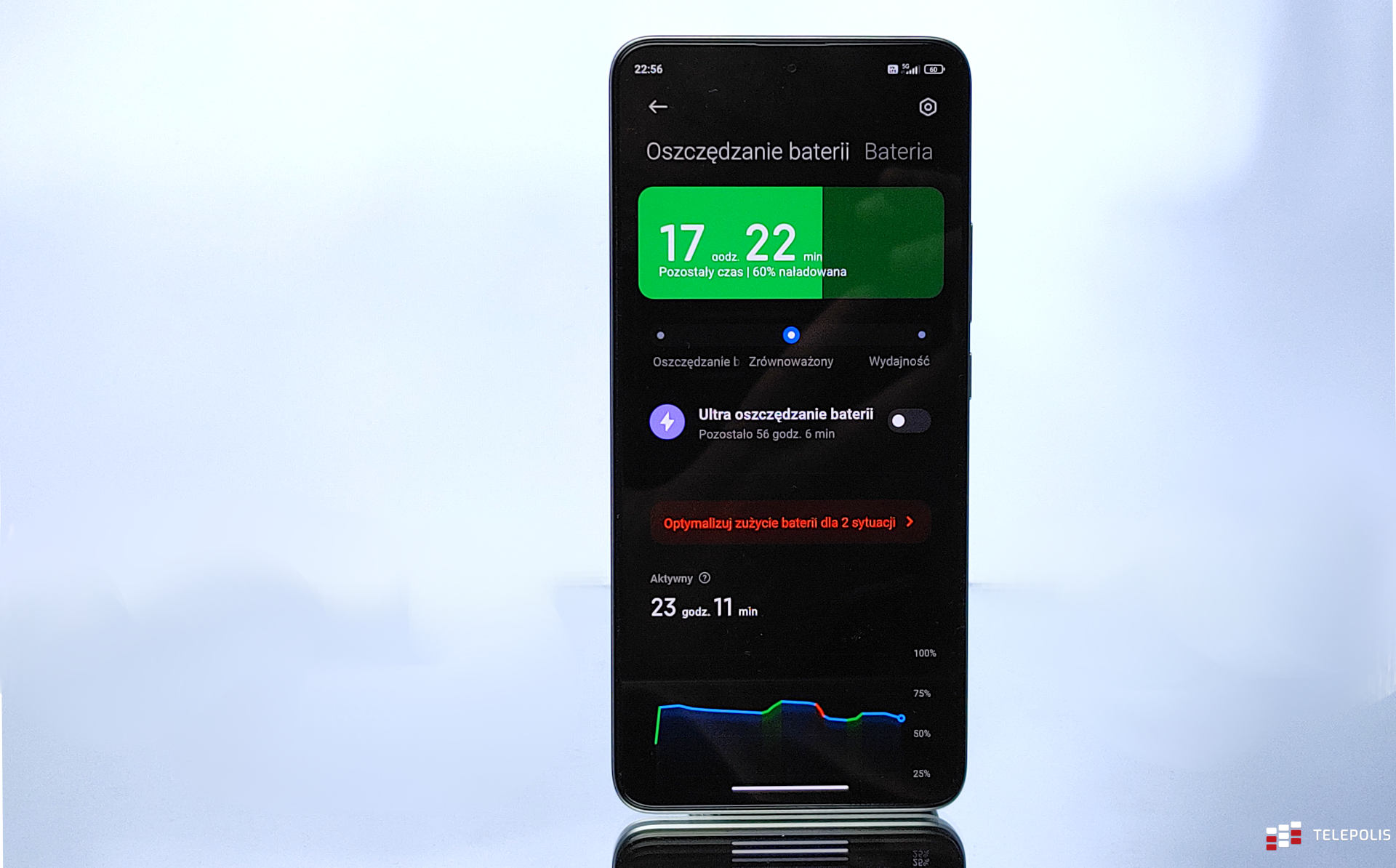 Xiaomi Poco F5 Pro: lepszego nie kupisz (test)
