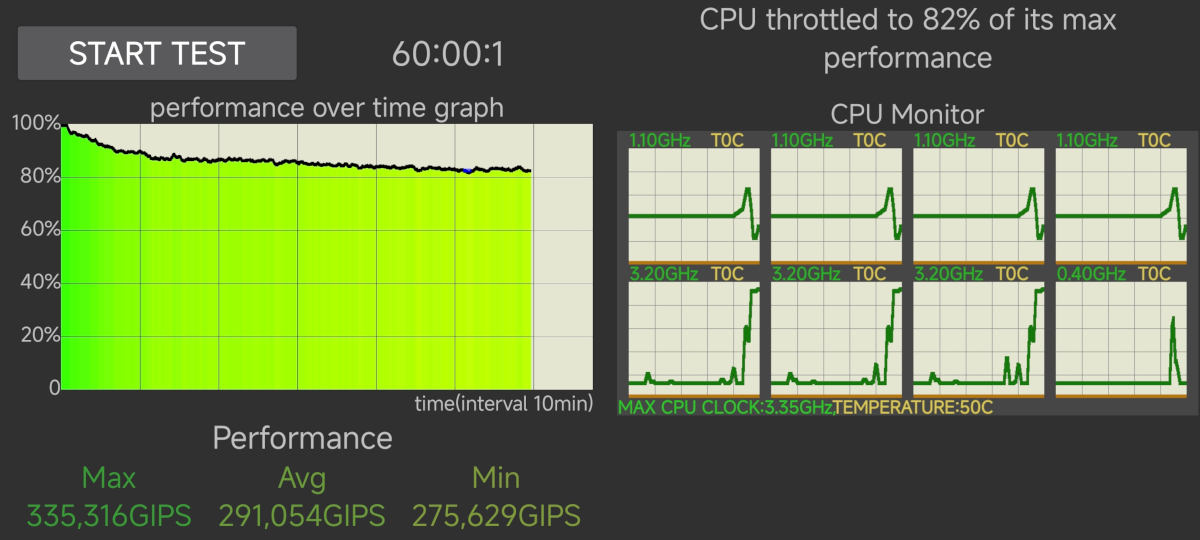 Xiaomi Poco X6 Pro 5G – test średniaka prawie idealnego