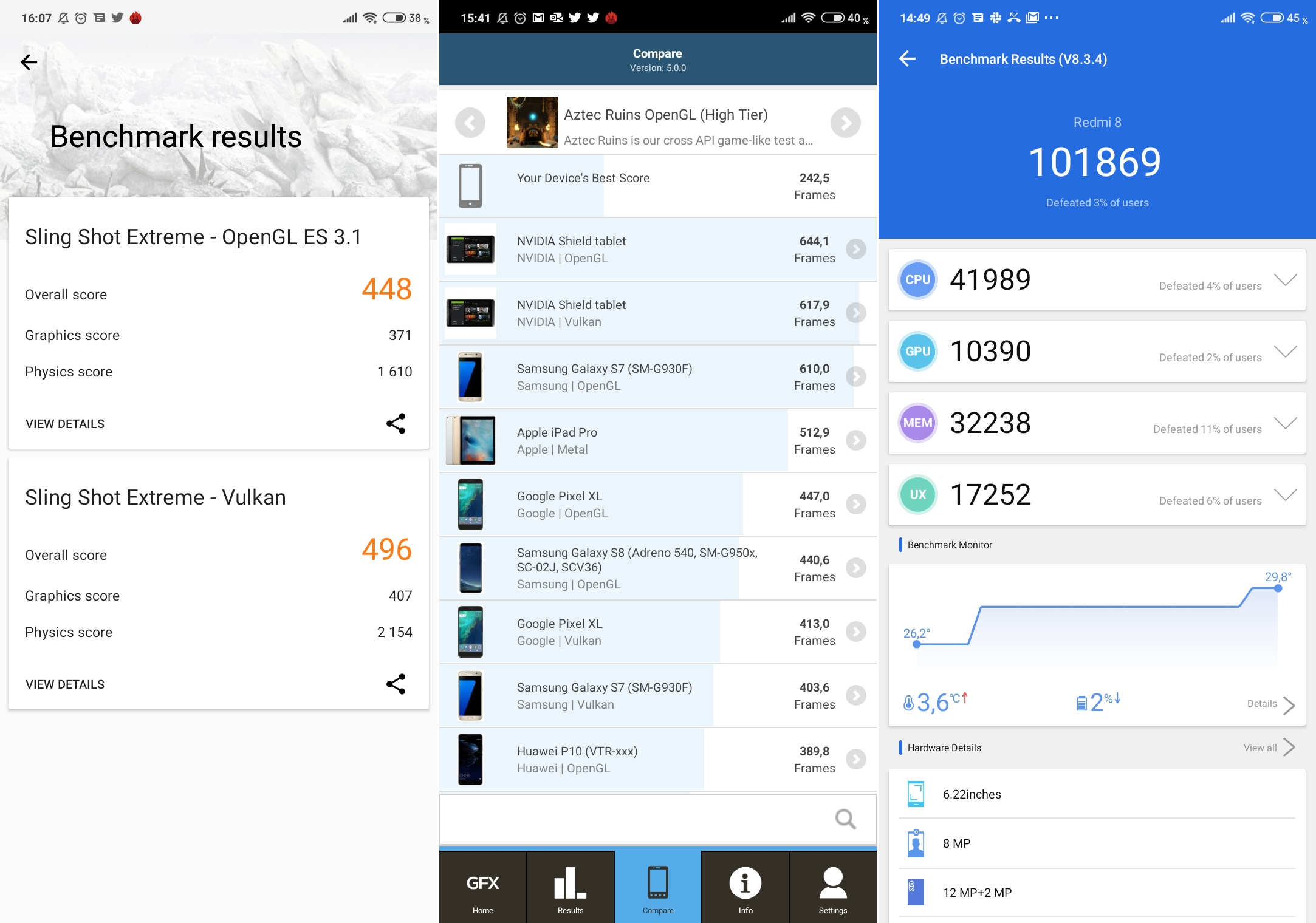 Xiaomi Redmi 8 - większość z Was nie potrzebuje innego smartfonu