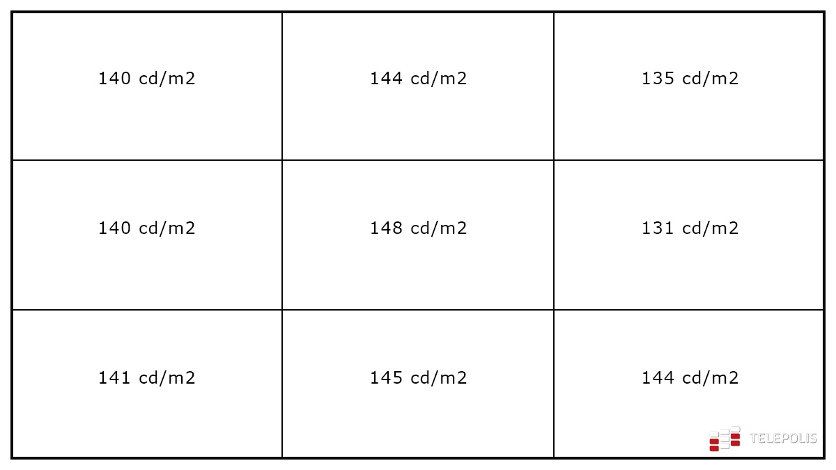 Testuję laptop za 1400 zł, i to z MS Office w cenie. Nie ma lipy